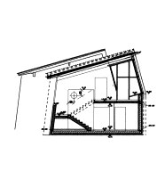 Kritische Akademie Gästehaus